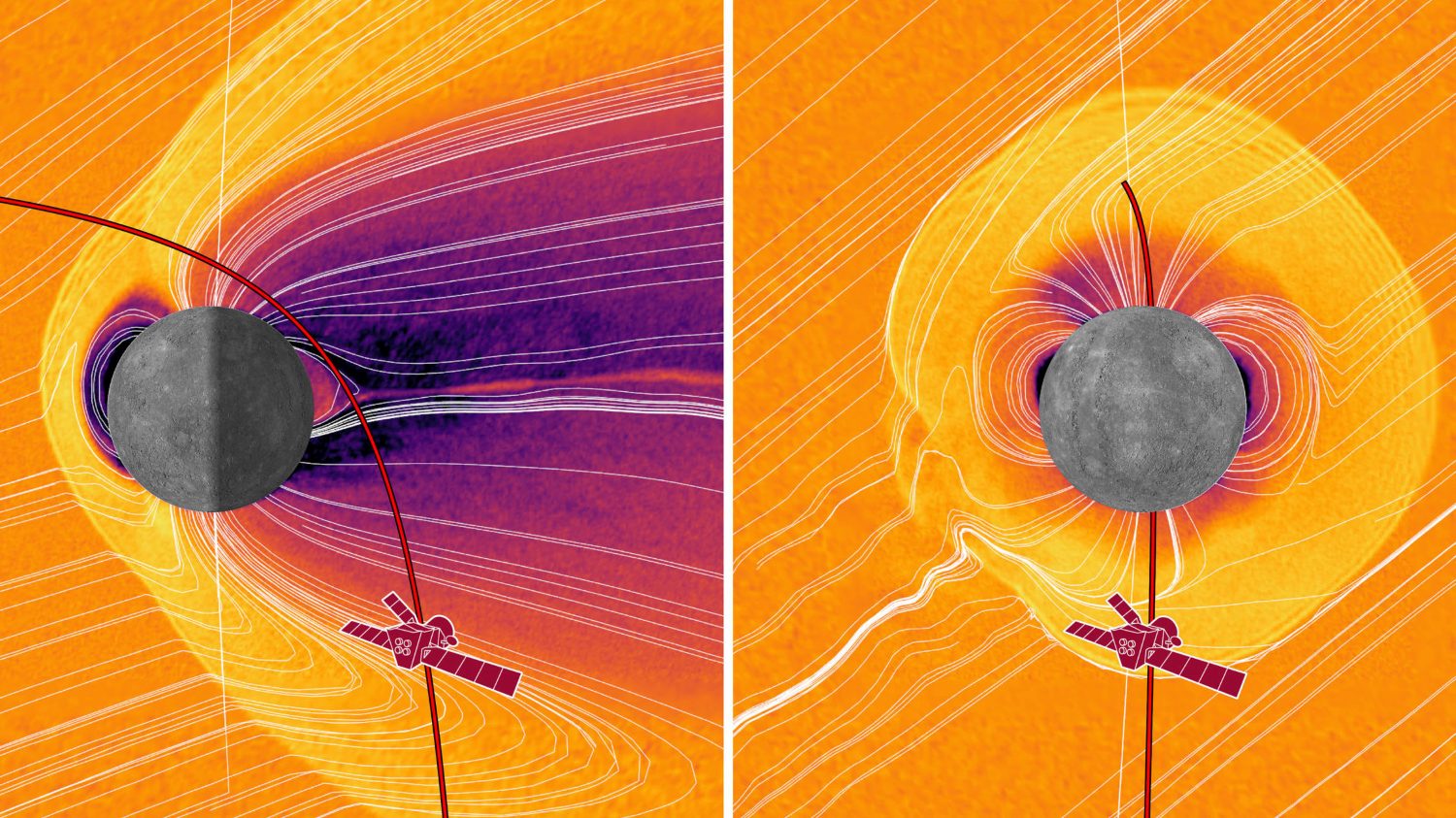 SSC supported BepiColombo’s Mercury flyby