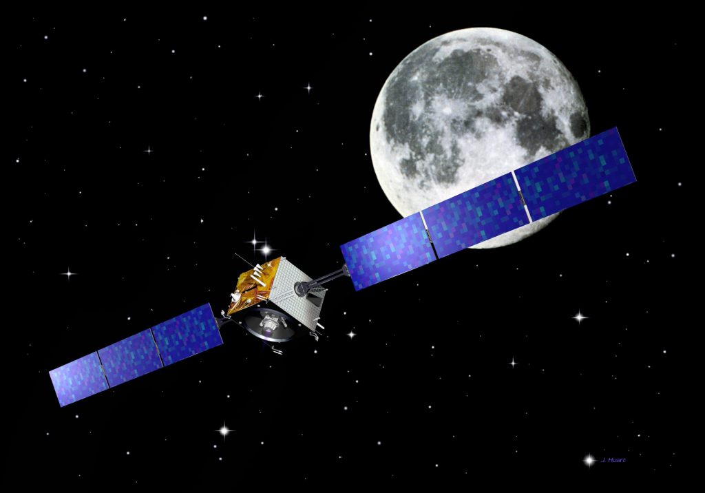 Lunar and satellite