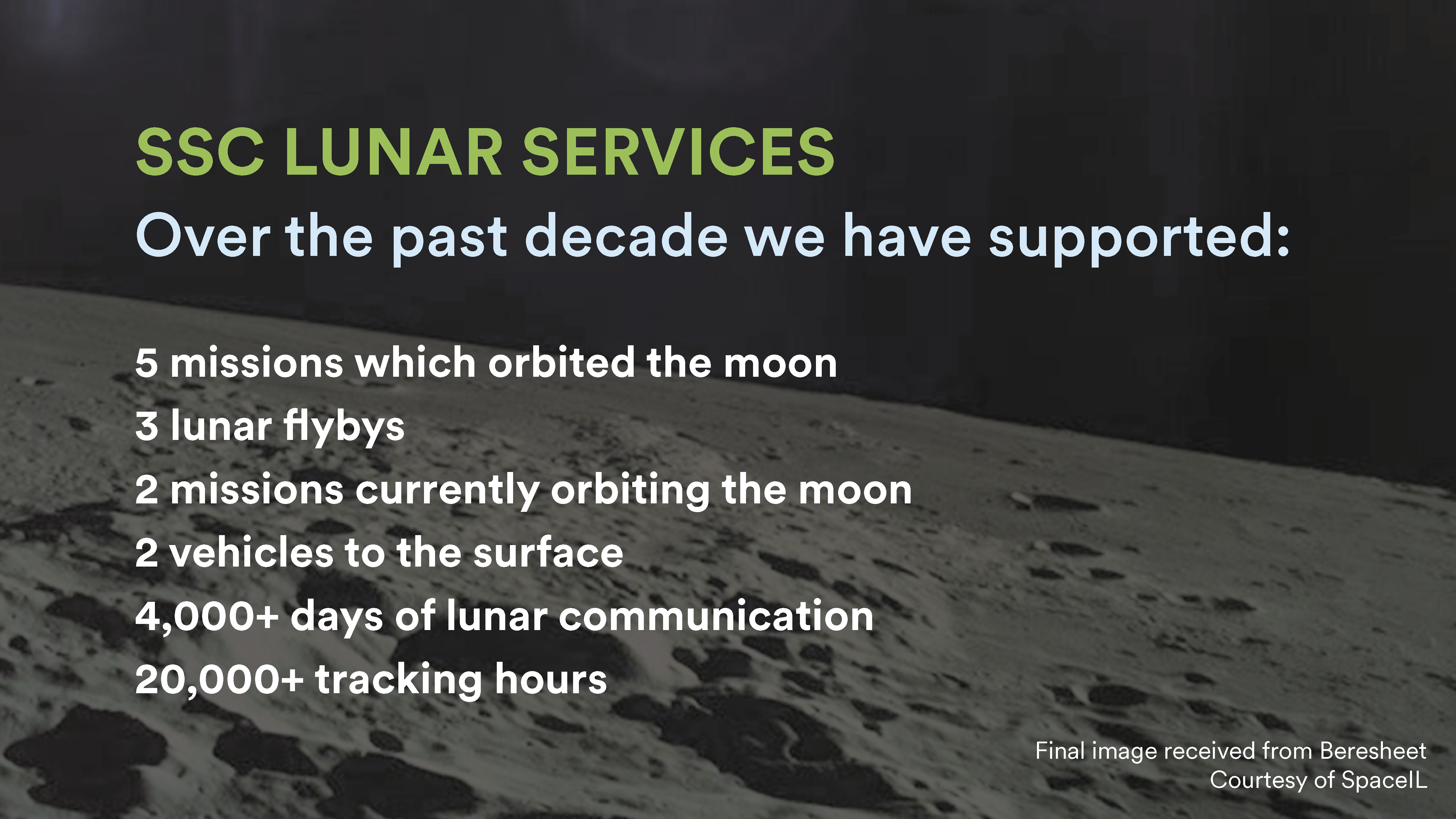 SSC Lunar Services for SSC Web